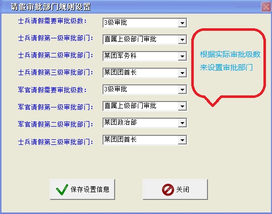 營區(qū)出入綜合管理系統(tǒng)平臺(tái)(部隊(duì)人員車輛進(jìn)出管理系統(tǒng))