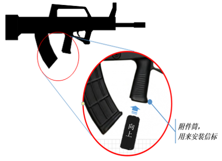 部隊(duì)執(zhí)勤QZ離位報(bào)警系統(tǒng)方案