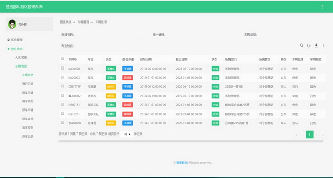 部隊(duì)營區(qū)派車請(qǐng)假訪客出入管理軟件