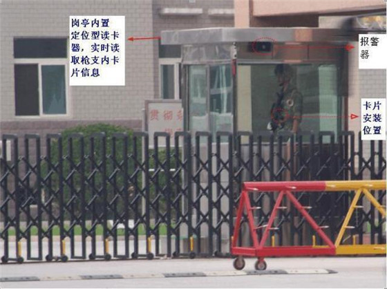 智慧軍營(yíng)：執(zhí)勤槍支離位報(bào)警系統(tǒng)方案